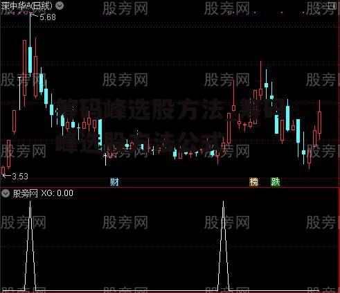 筹码峰选股方法_筹码峰选股方法公式