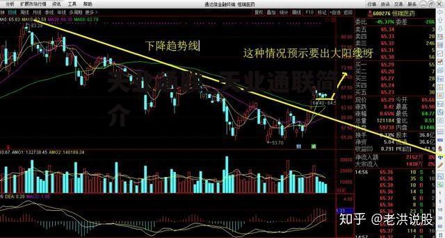 天业通联_天业通联简介