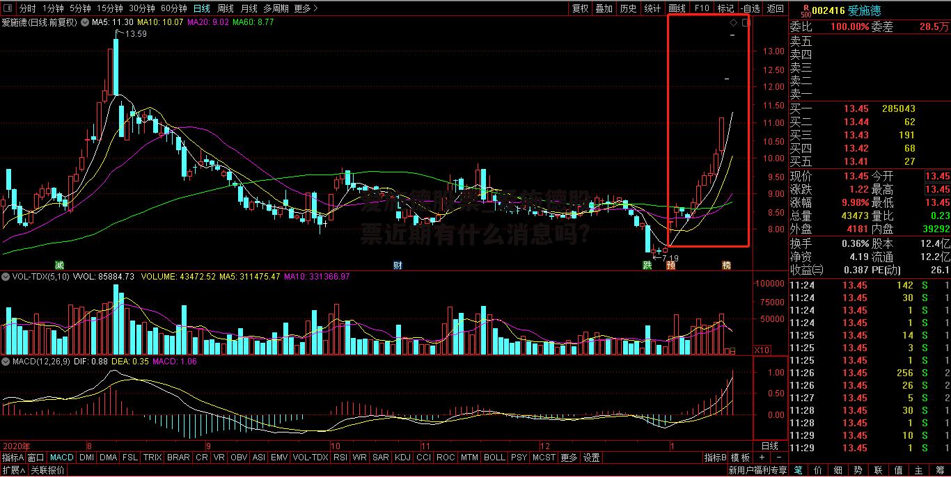 爱施德股票_爱施德股票近期有什么消息吗?
