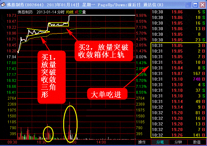 股票涨速超过_股票涨幅不得超过