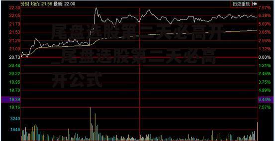 尾盘选股第二天必高开_尾盘选股第二天必高开公式