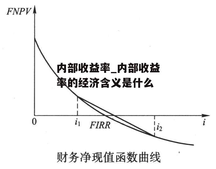 内部收益率_内部收益率的经济含义是什么