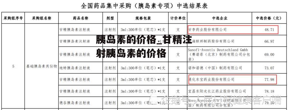 胰岛素的价格_甘精注射胰岛素的价格