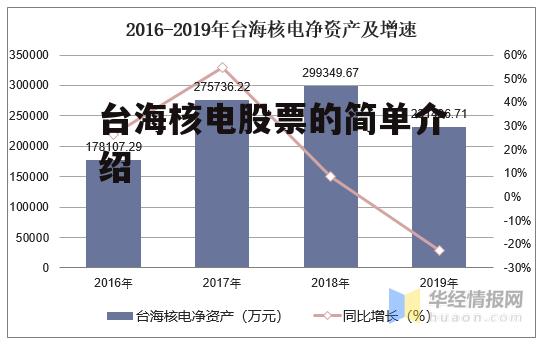 台海核电股票的简单介绍