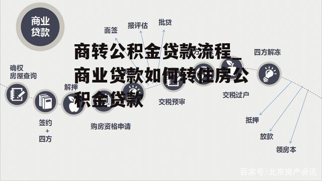 商转公积金贷款流程_商业贷款如何转住房公积金贷款