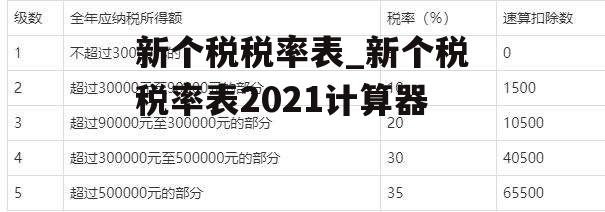 新个税税率表_新个税税率表2021计算器