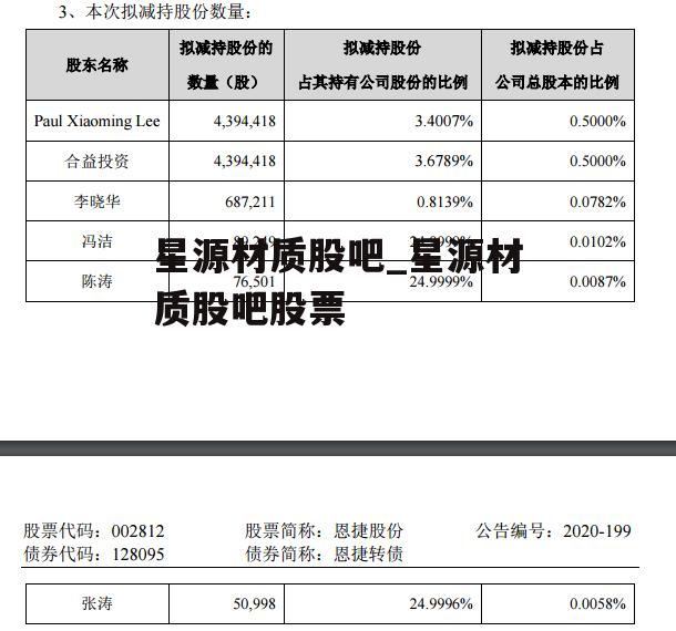 星源材质股吧_星源材质股吧股票