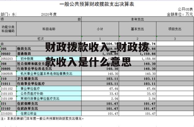 财政拨款收入_财政拨款收入是什么意思