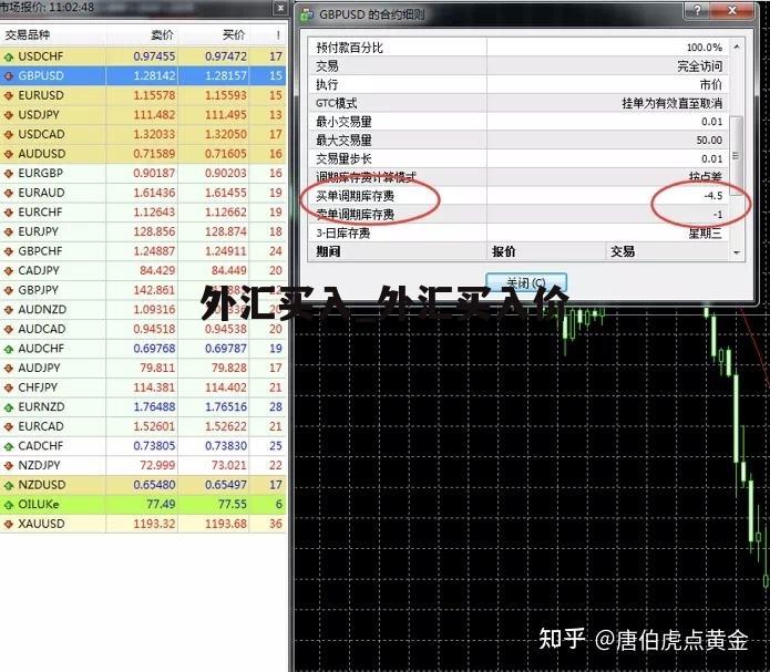 外汇买入_外汇买入价