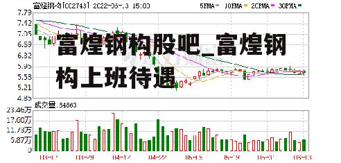 富煌钢构股吧_富煌钢构上班待遇