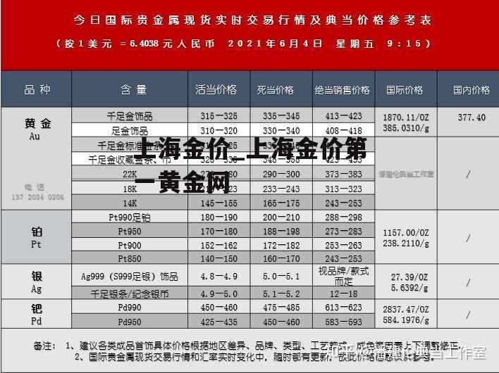 上海金价_上海金价第一黄金网