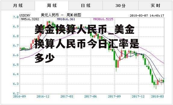 美金换算人民币_美金换算人民币今日汇率是多少