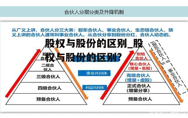 股权与股份的区别_股权与股份的区别?