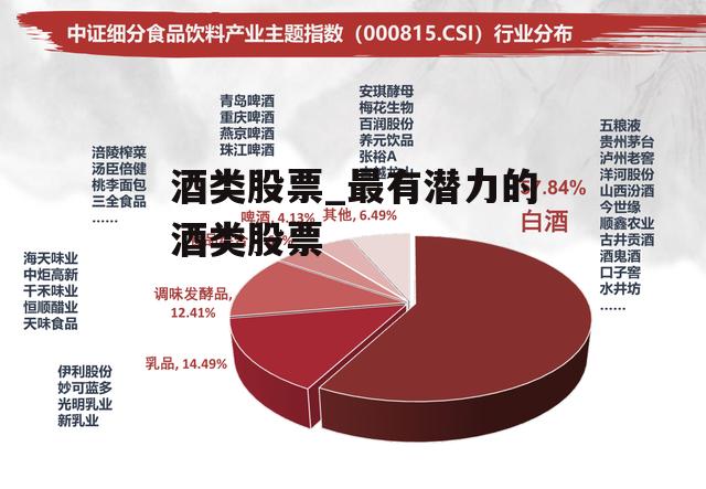 酒类股票_最有潜力的酒类股票