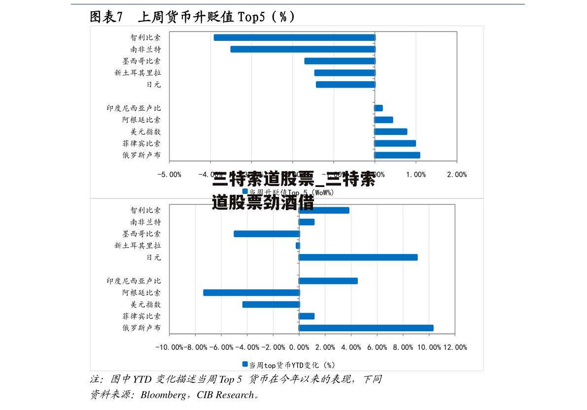 三特索道股票_三特索道股票劲酒借