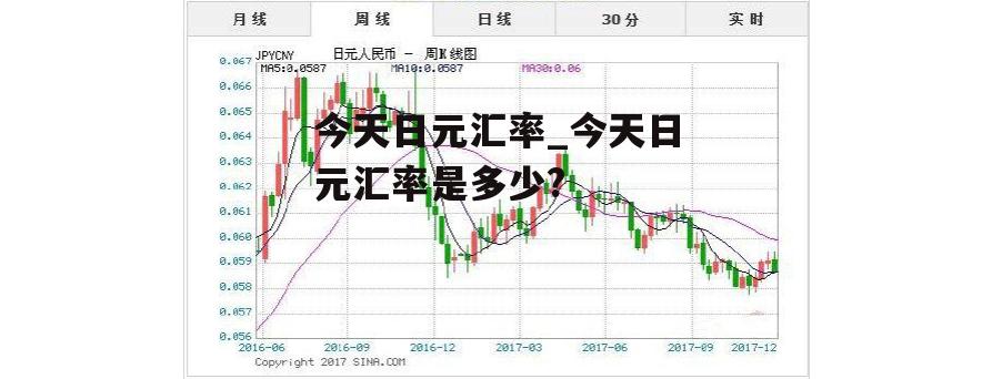 今天日元汇率_今天日元汇率是多少?