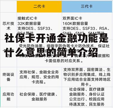 社保卡开通金融功能是什么意思的简单介绍