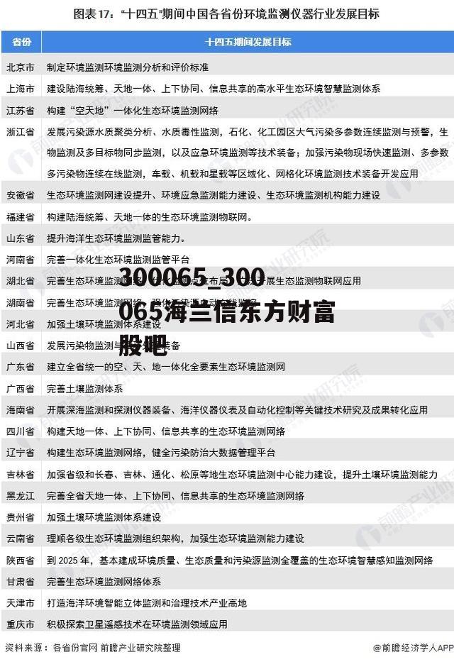 300065_300065海兰信东方财富股吧