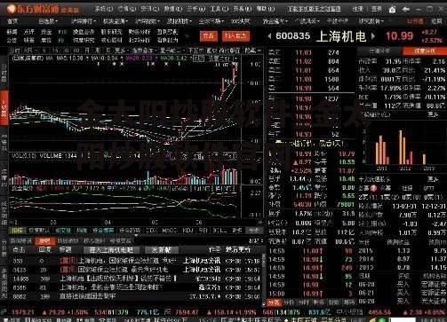 金太阳炒股软件_金太阳炒股软件官网