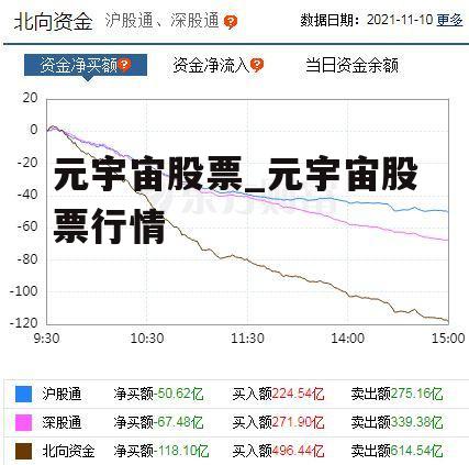 元宇宙股票_元宇宙股票行情