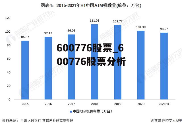 600776股票_600776股票分析