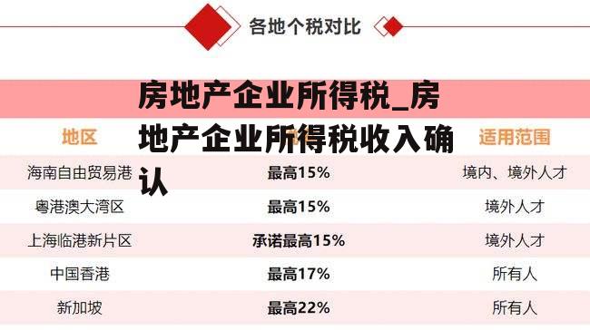 房地产企业所得税_房地产企业所得税收入确认