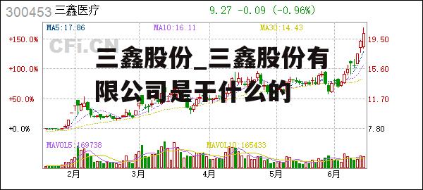 三鑫股份_三鑫股份有限公司是干什么的