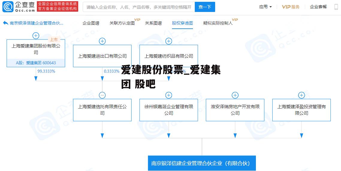 爱建股份股票_爱建集团 股吧