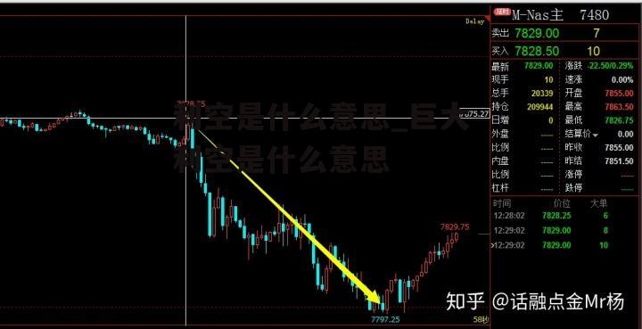 利空是什么意思_巨大利空是什么意思