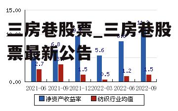 三房巷股票_三房巷股票最新公告