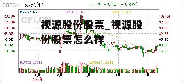 视源股份股票_视源股份股票怎么样