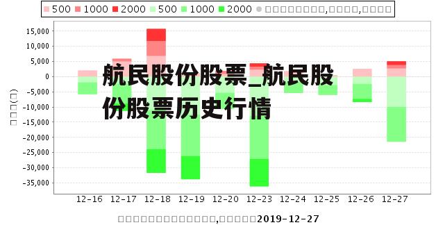 航民股份股票_航民股份股票历史行情