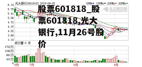 股票601818_股票601818,光大银行,11月26号股价