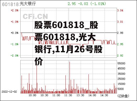 股票601818_股票601818,光大银行,11月26号股价