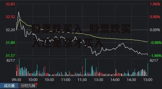 股票跌买入_股票跌买入还是涨才买入