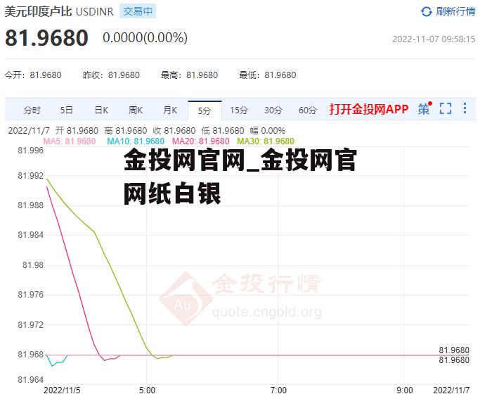 金投网官网_金投网官网纸白银