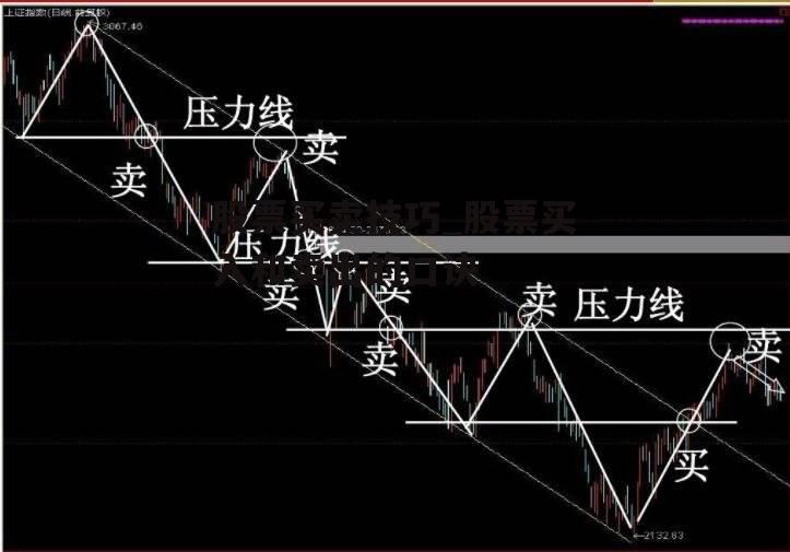 股票买卖技巧_股票买入和卖出的口诀