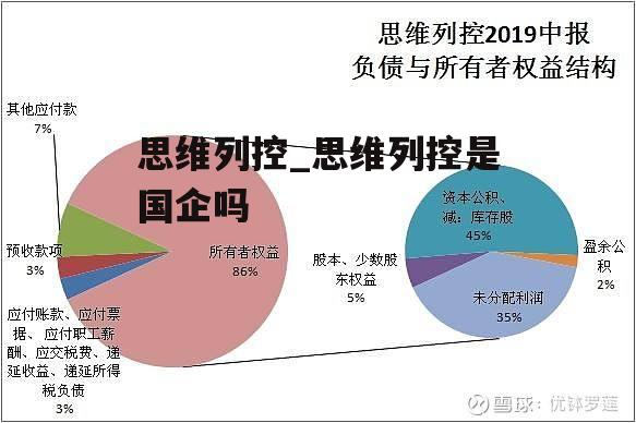 思维列控_思维列控是国企吗