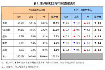 竞价图怎么看_分时竞价图怎么看