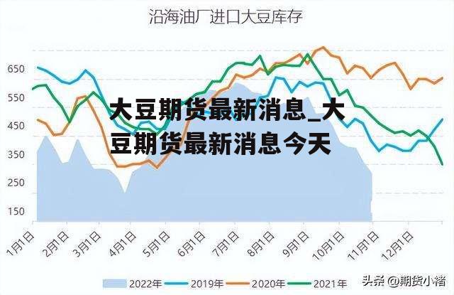 大豆期货最新消息_大豆期货最新消息今天