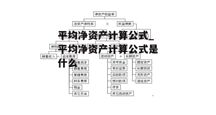 平均净资产计算公式_平均净资产计算公式是什么