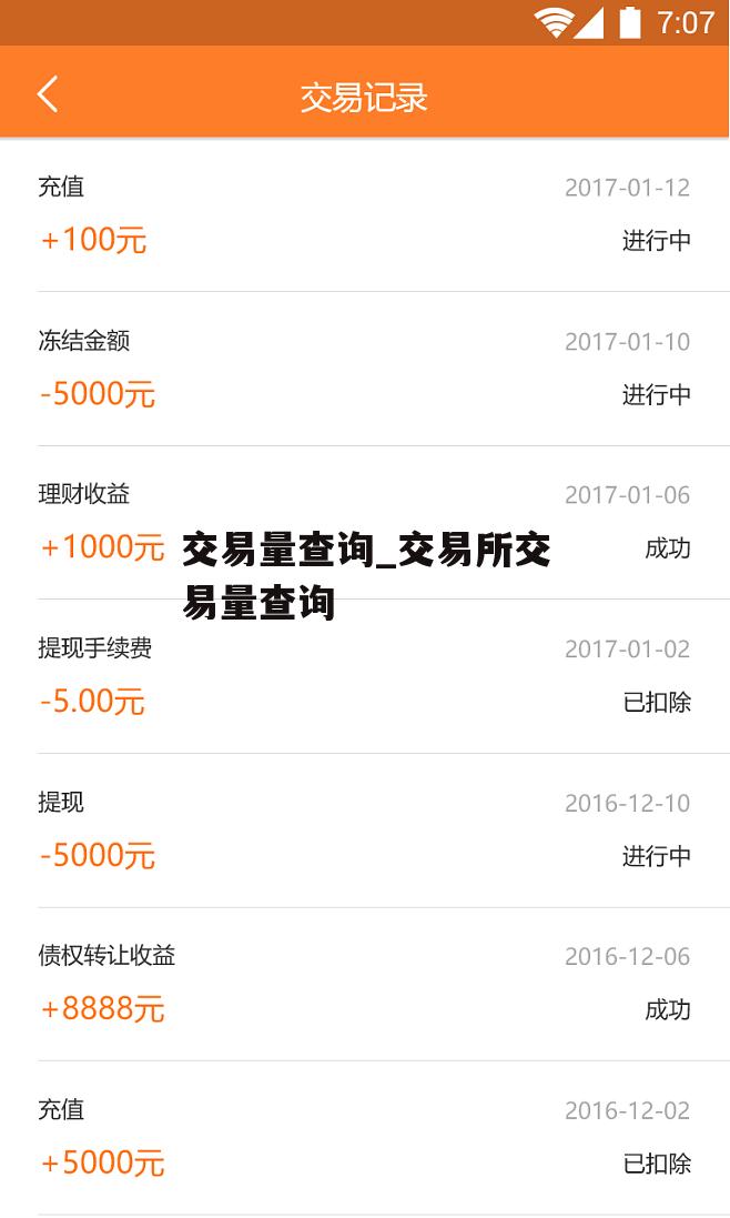 交易量查询_交易所交易量查询