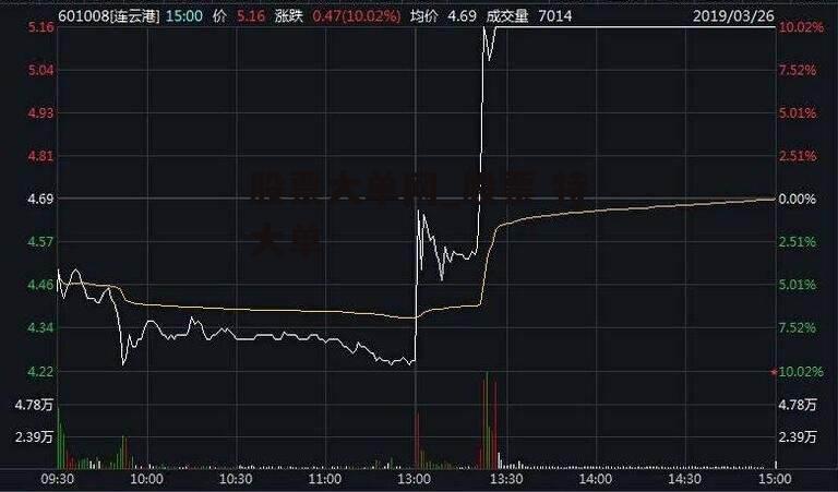 股票大单网_股票 特大单