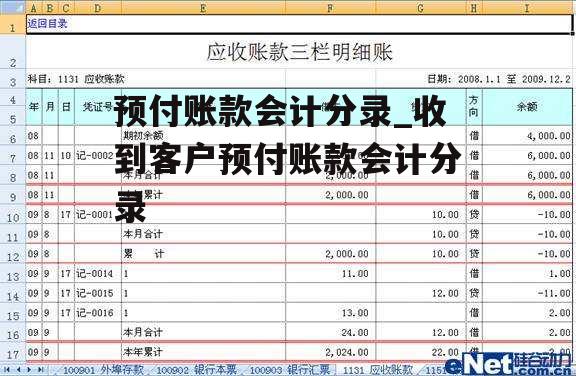 预付账款会计分录_收到客户预付账款会计分录