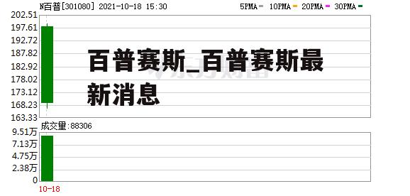 百普赛斯_百普赛斯最新消息