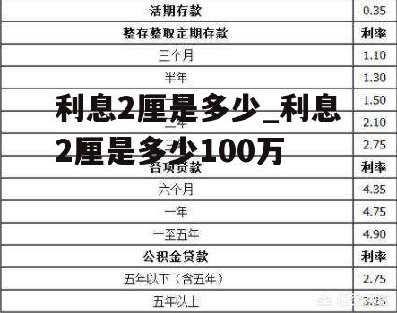 利息2厘是多少_利息2厘是多少100万