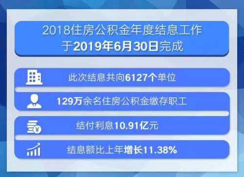 国管公积金官网_国管公积金官网查询320文件