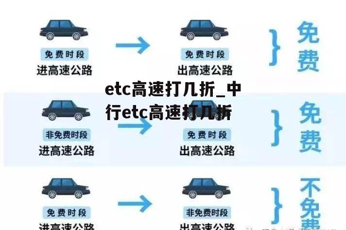 etc高速打几折_中行etc高速打几折