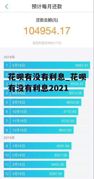 花呗有没有利息_花呗有没有利息2021