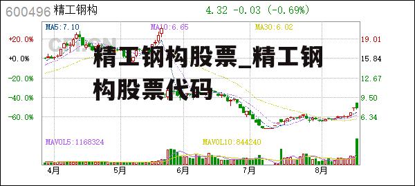 精工钢构股票_精工钢构股票代码